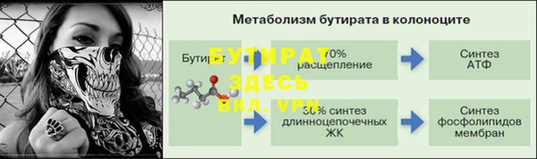 герыч Бородино